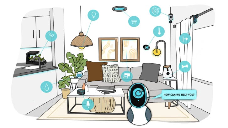 Drawing of living room with several smart devices and robot asking “How can we help you?”