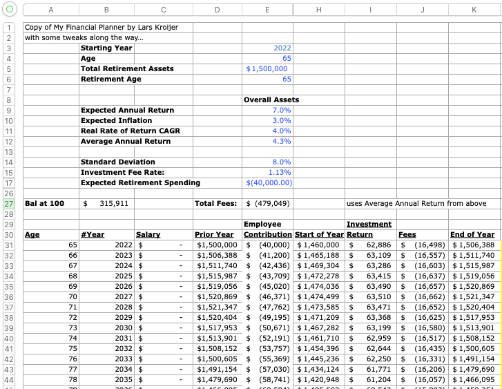 Author’s spreadsheet for retiree using an AUM financial planner