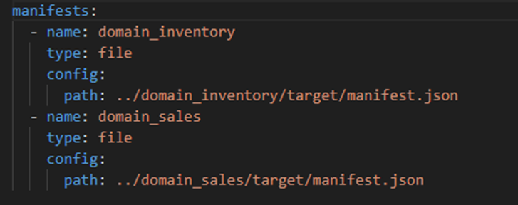 `dbt-loom.config.yml` of the finance domain project in our data mesh sample