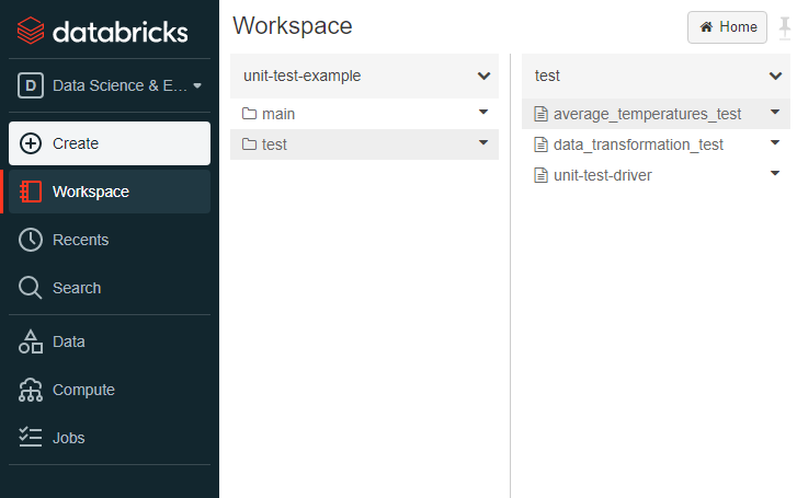 The unit tests notebook folder