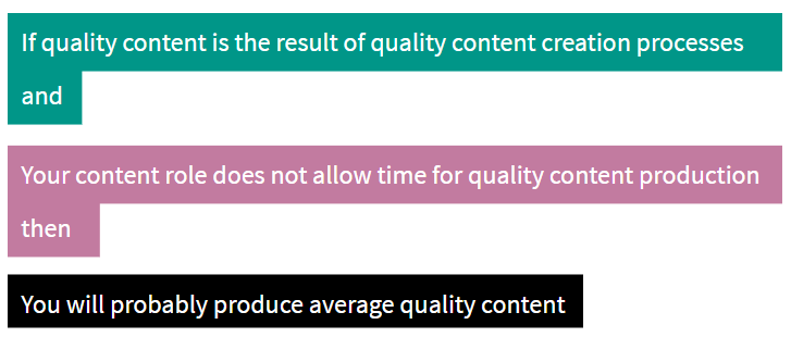 Content quality depends on the quality of the contetn creation process.