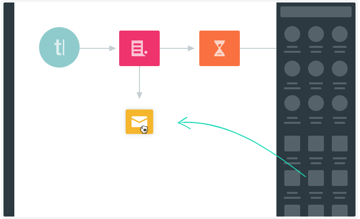 Autopilot Personalised Customer Journey - 10 Most Useful Online Marketing Tools