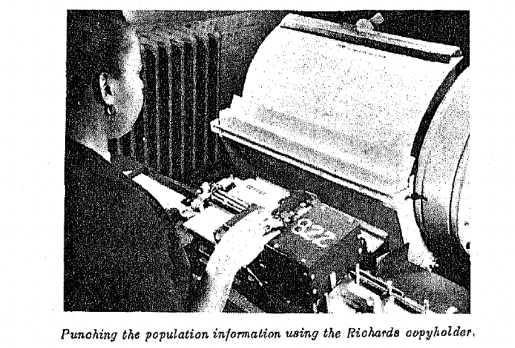 A census bureau clerk operates a machine used for punching cards that can also hold large census sheet. The caption reads “Punching the population information using the Richards copyholder.”