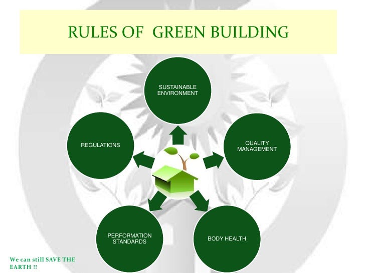 Green Buildings: Benefits And Drawbacks