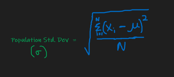 Population Standard Deviation — Statistics