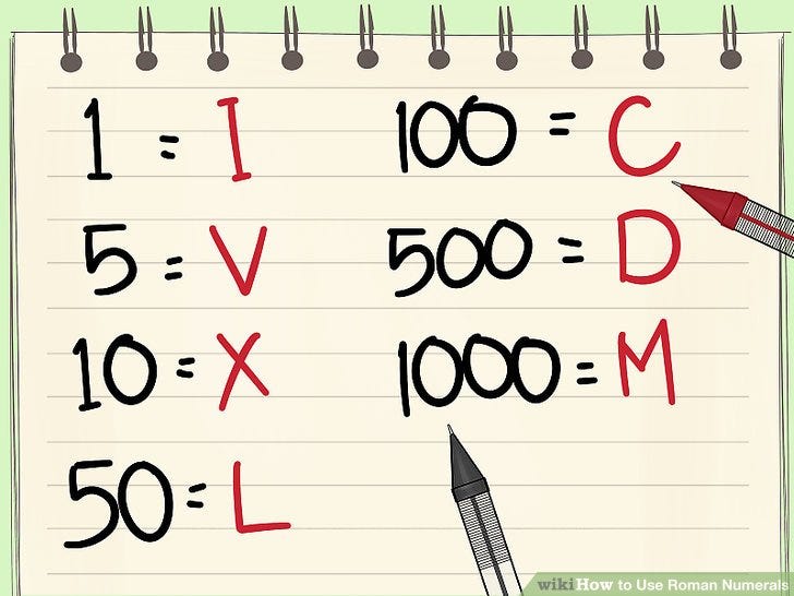 A notebook containing numbers and it’s equivalents in roman numerals.