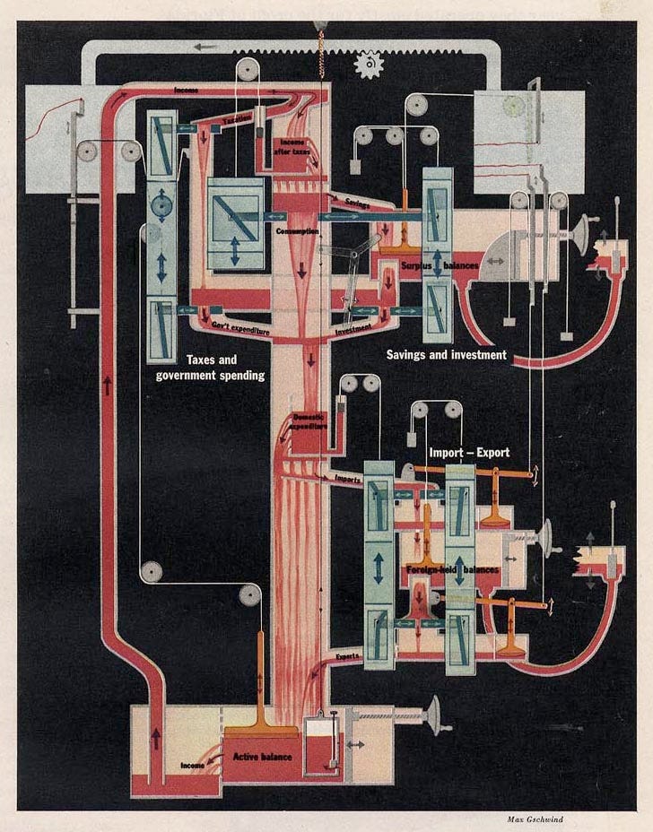 Diagram of the ENIAC machine