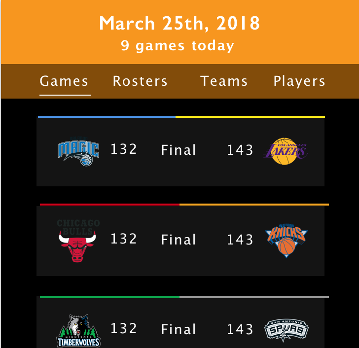 How I built NBA Scorecard with Electron and createreactapp LaptrinhX