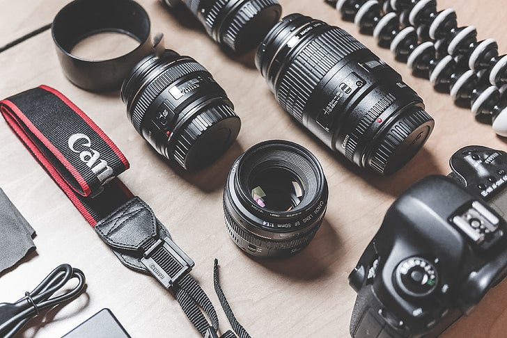 Best Camera For Professional Photography