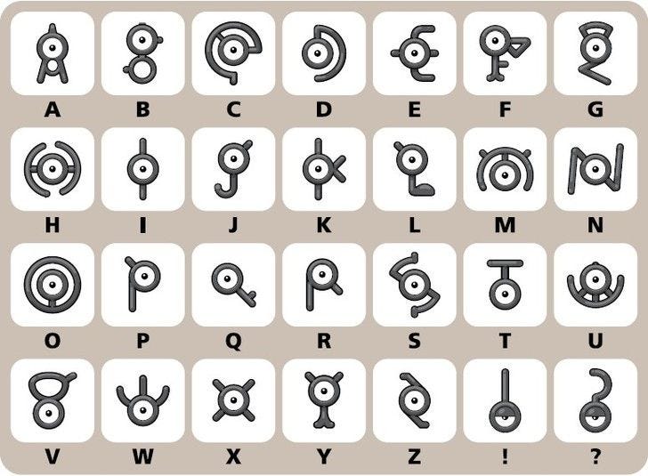 L’alphabet de Zarbi, un pokémon en forme de lettres