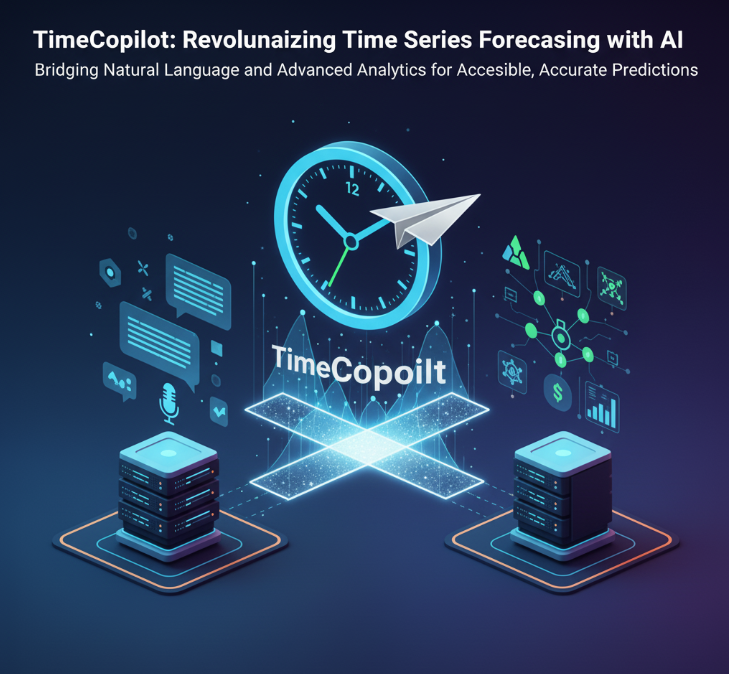 TimeCopilot: Revolutionizing Time Series Forecasting with AI