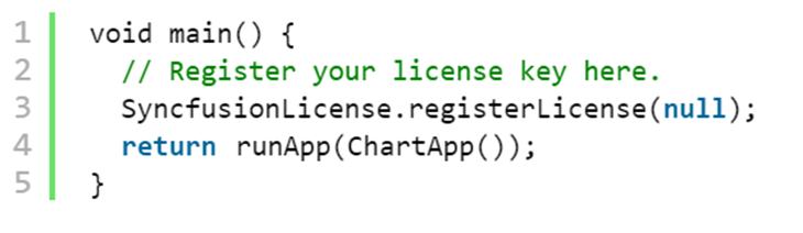 Pass your key to the registerLicense method in the main method of your project.