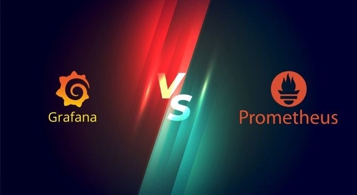 Original image: https://wisdomplexus.com/wp-content/uploads/2020/03/Grafana-vs-Prometheus.jpg