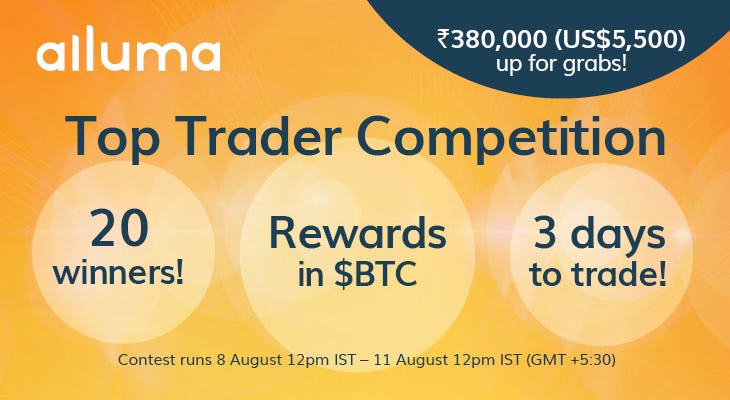 Top trader competition онлайн индикаторы forex