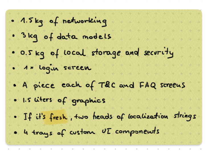 • 1.5 kg of networking • 3 kg of data models • 0.5 kg of local storage and security • 1 login screen • A piece each of T&C and FAQ screens • 1.5 liters of graphics • If it’s fresh, two heads of localization strings • 4 trays of custom UI components