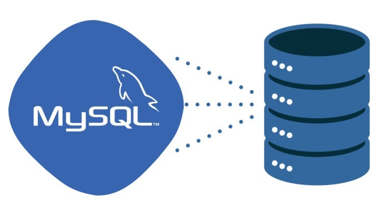 SQL Fundamentals for Beginners