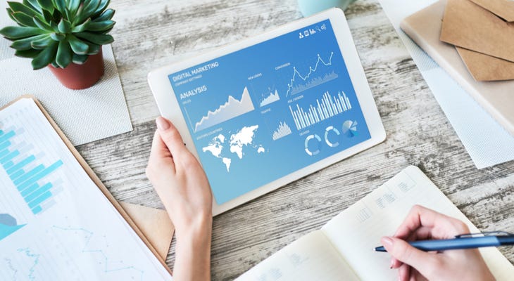 Creating your investment profile with iBitinvest simple