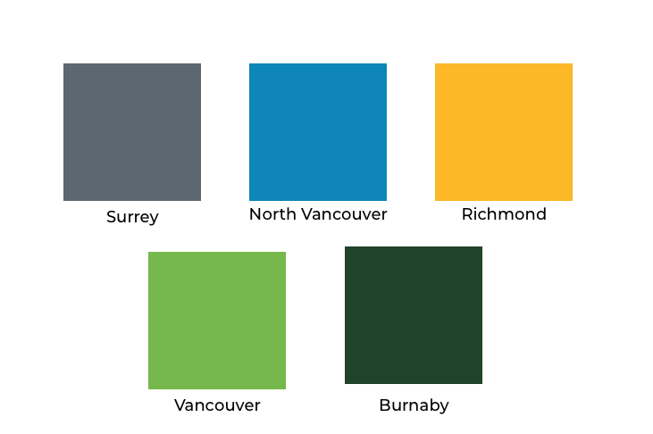 Metro Vancouver City Colours