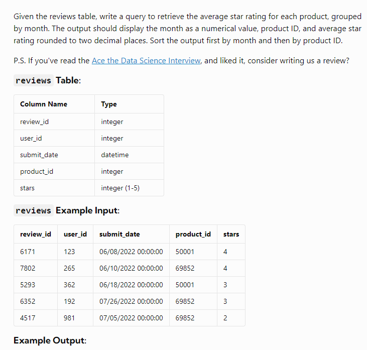 30 days SQL Challenge / Day 15