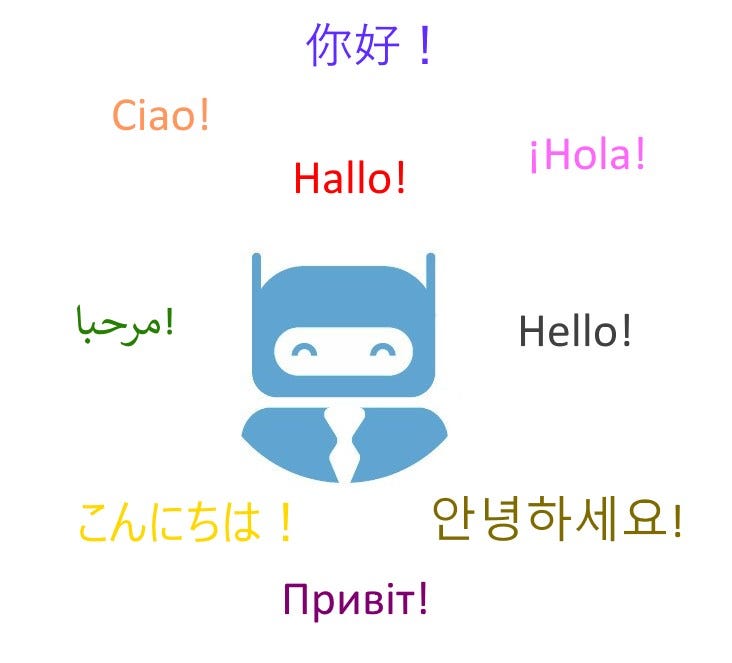 Writing a Multilingual Chatbot with API.AI LaptrinhX