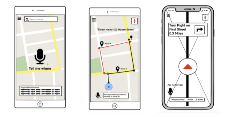 First prototypes of the application, including a splash page, route displays, and live navigation of a trip