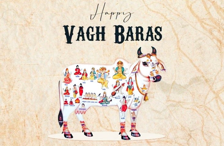 Deities residing in a holy cow and Vasu Baras wishes on Diwali