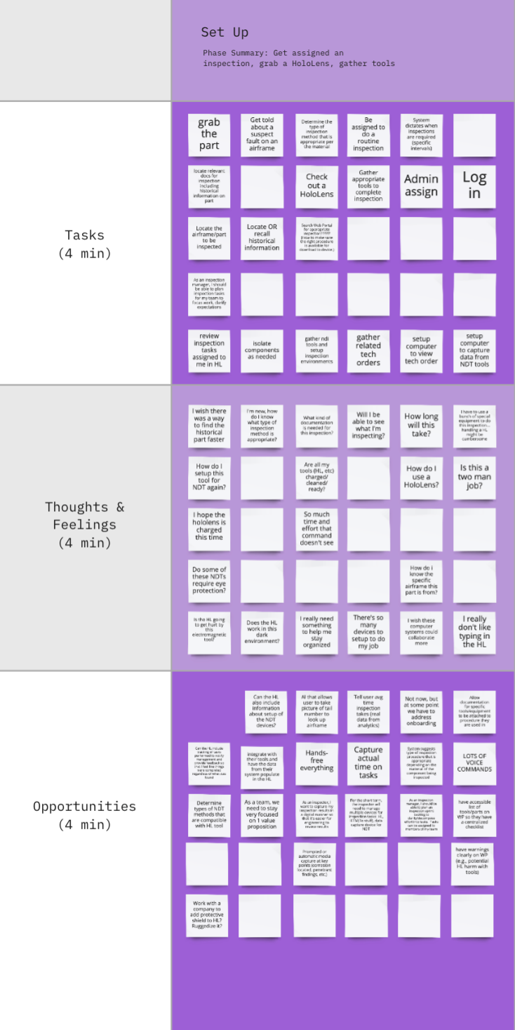 Example of Journey Jogging columns.