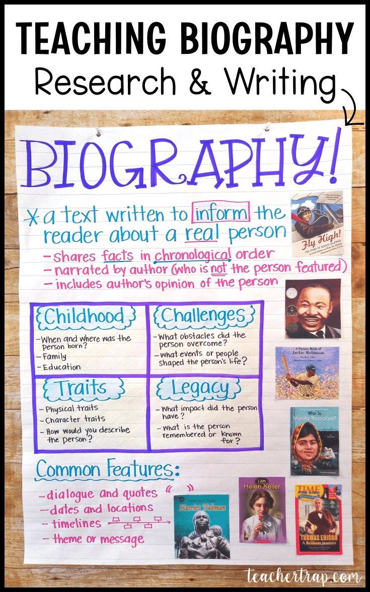 What are Common Challenges for Biography Writers?  