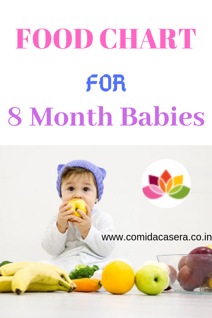 8 Month Baby Food Chart