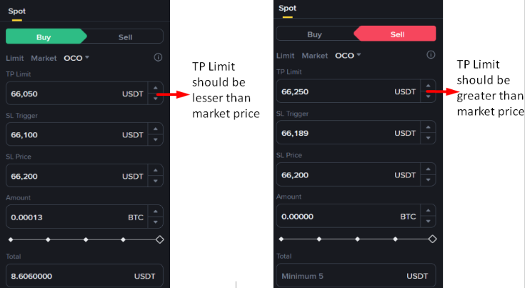 OCO Trading Interface