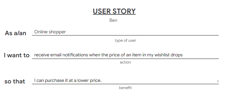 Pictorial detail of a user story