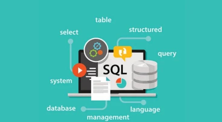 What is SQL and why is it important?