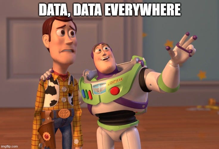 Data everywhere