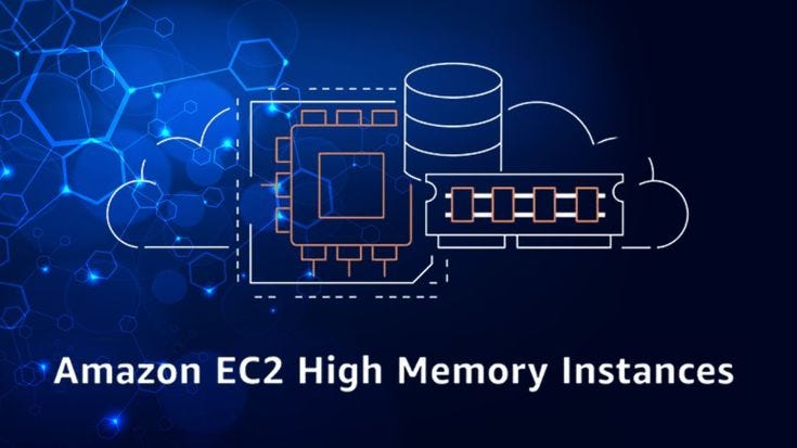Imagem mostra um fundo azul, um chip de computador, e um titulo de nome Amazon Ec2