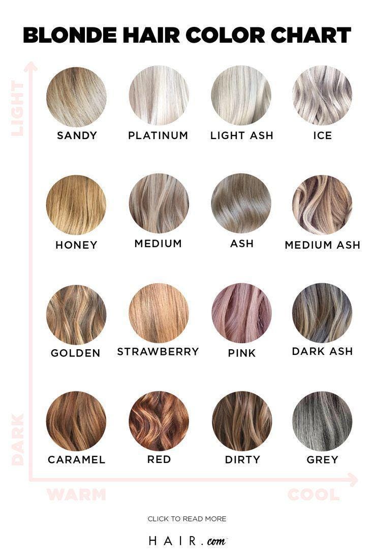 Ash Blonde Color Chart
