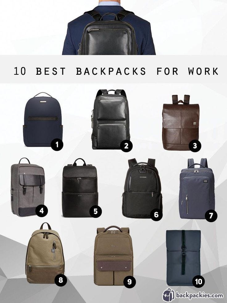 Top Rated Men's Backpacks: Ultimate Carry-Alls!