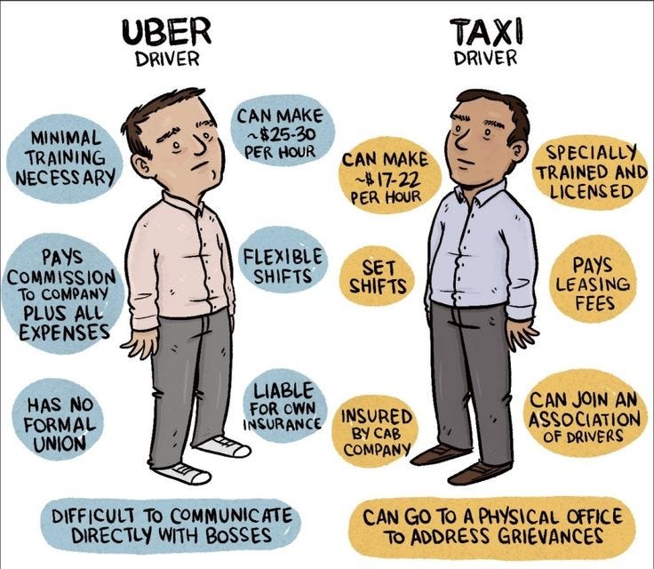 uber v taxi driver
