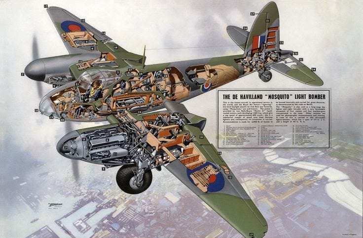 Diagram of a Mosquito Light Bomber