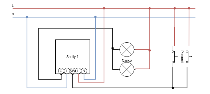 Schema elettrico Shelly 1 indicato sul manuale