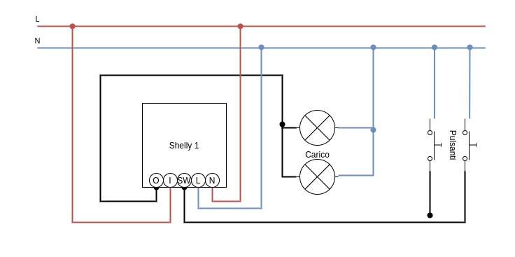 Schema elettrico Shelly 1 in sostituzione di un Finder 26.01