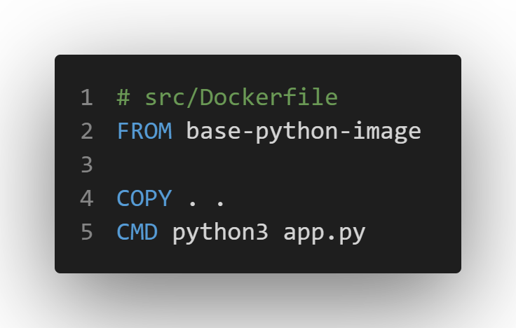 # src/Dockerfile
 FROM base-python-image
 
 COPY . .
 CMD python3 app.py