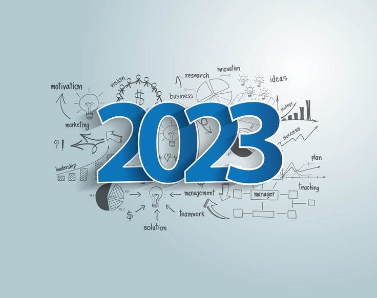 2023 vs 2022. Personal Growth Plan for the New Year and copywriting.