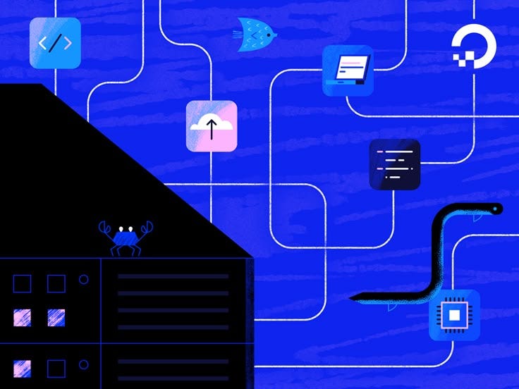 Output de commits personalizados