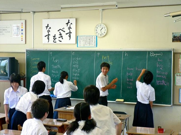 Analyzing Japanese Student’s Mental Health