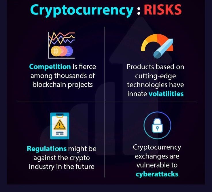 Cryptocurrency Risks Exposed: 4 Big Threats That Could Wipe Out Your Digital Money in 2026