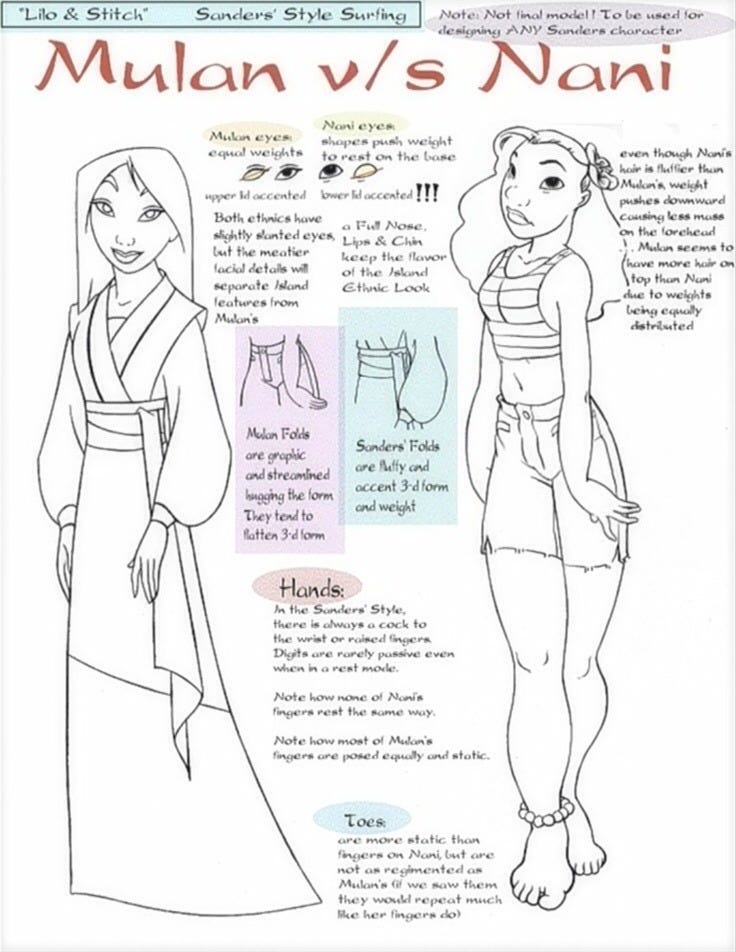 A style guide of two APIA Disney female characters that reads, “Both ethnics have slightly slanted eyes.”