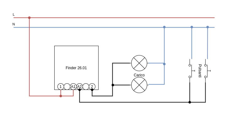 Schema elettrico Finder 26.01