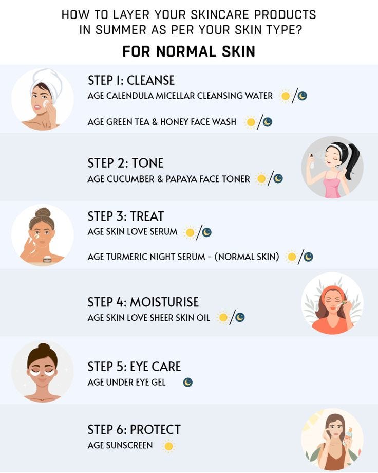 The Skincare Secrets You’ve Been Ignoring