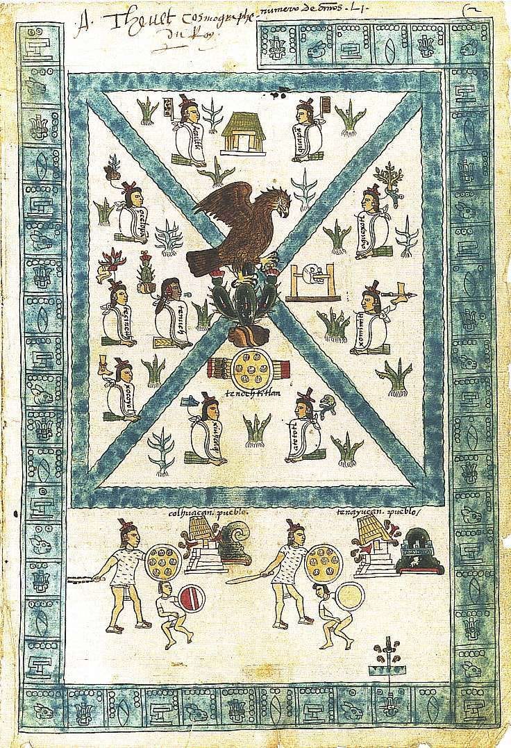 L’immagine mostra il secondo foglio del Codice Mendoza. Al centro si trova il glifo della città di Tenochtitlán e intorno i glifi degli imperatori aztechi.
