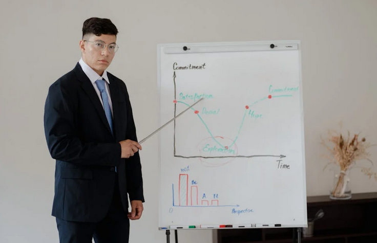 The 1% Rule: How Much Should You Risk Per Trade?